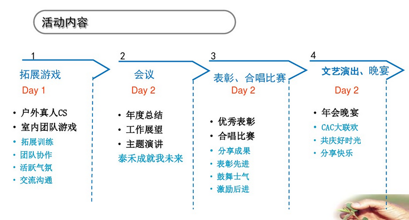 郑州礼仪庆典公司